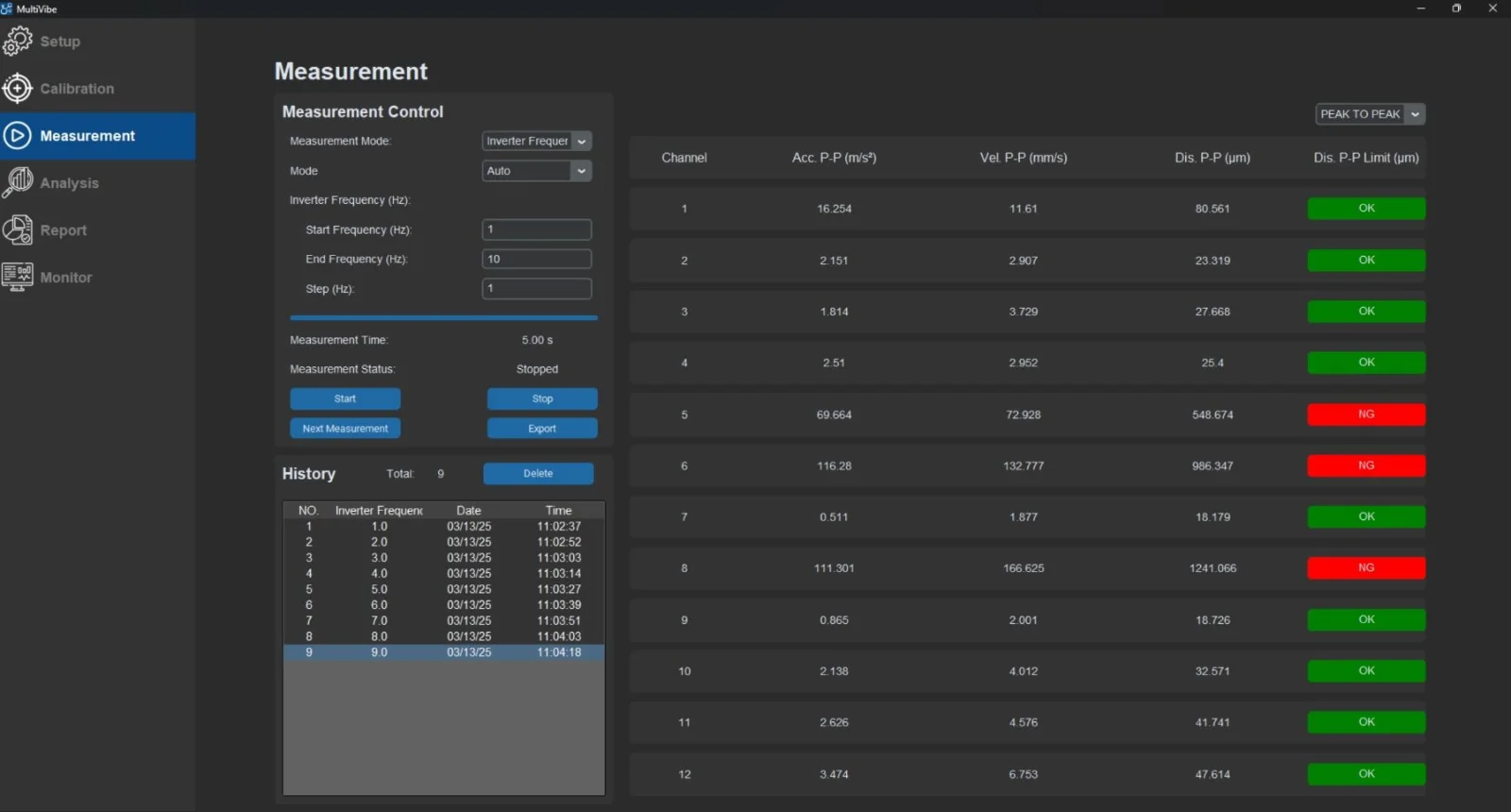MultiVibe V1.3: new software