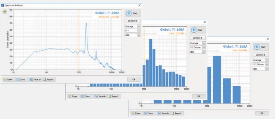 Spectral analysis