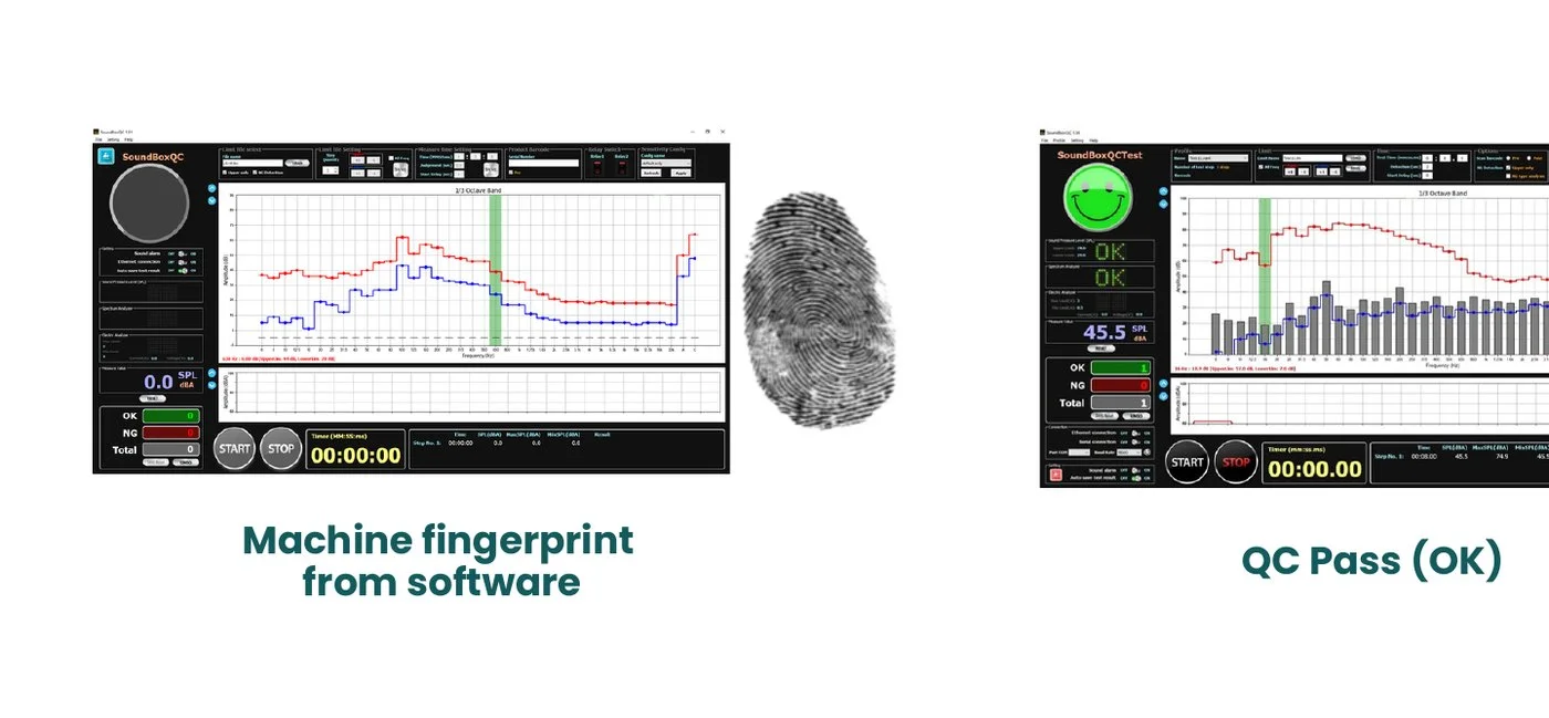 New software: OK / NG by machine fingerprint